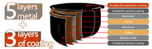 Load image into Gallery viewer, Tiger Induction Heating Rice Cooker JKT Model
