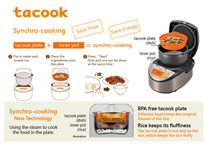 Tiger Induction Heating Rice Cooker JKT Model
